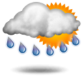 Pronostico icono Forecast icon